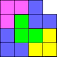 Image result for Recursion Examples Shape