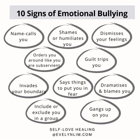 Emotional Bullying Examples Anti Bullying Worksheets Classful