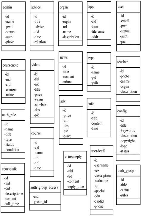 Image result for How Could Use System Class in Java