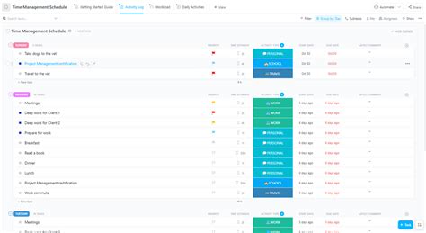 Image result for Time Management Plan Example