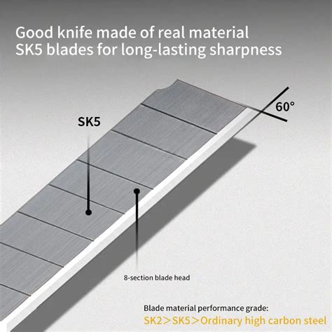 Image result for Retractable Utility Box Cutter Manual