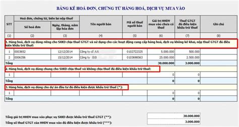 Image result for MySQL Workbench Database Installation Steps