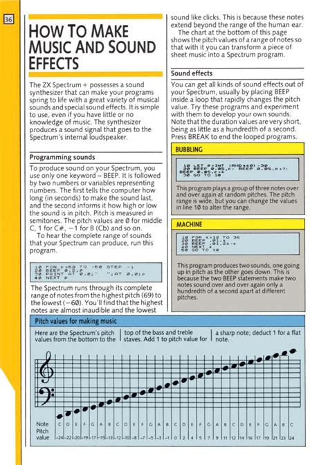 Image result for ZX Spectrum Setup