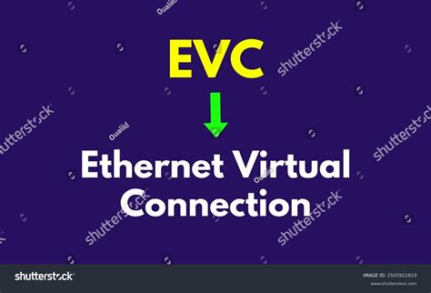Image result for Virtual Connection