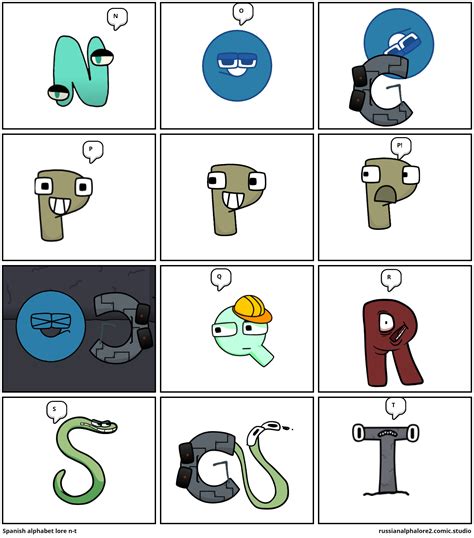 Spanish alphabet lore n-t - Comic Studio