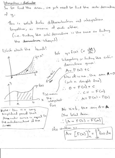 Image result for Definite Integration Examples