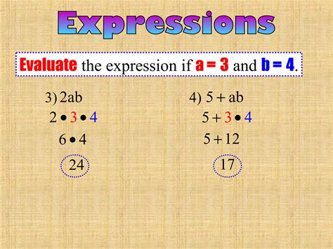 Evaluating Algebraic Expressions 的图像结果