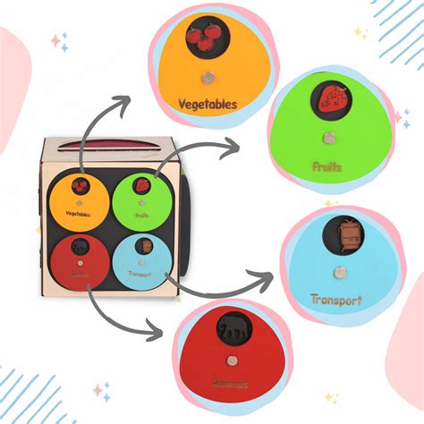 JoGenii |The Funny Mind Wooden Activity Busy Cube for Kids and Toddlers ...