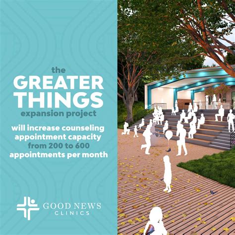 Good News Clinics on LinkedIn: Mental healthcare is just as important ...