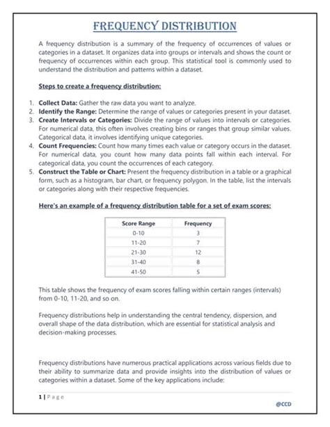 Image result for Frequency Distribution Tutorials