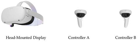 Virtual Reality for Shoulder Rehabilitation: Accuracy Evaluation of ...