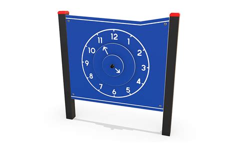 Clock Panel 的图像结果