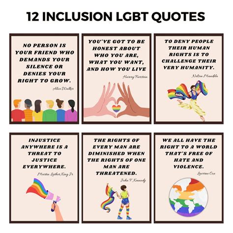 12 LGBTQ+ Printable Quotes, LGBT History Month, Inclusion Poster School ...