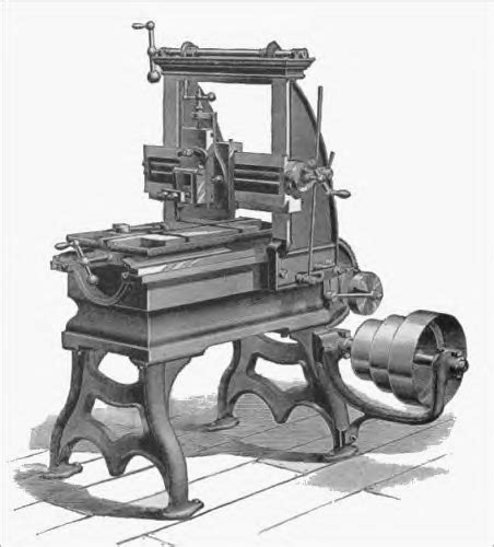 Antique Machine Tools 的图像结果