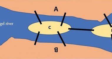 Busting myths around Mathematics: Why choose a degree in mathematics ...