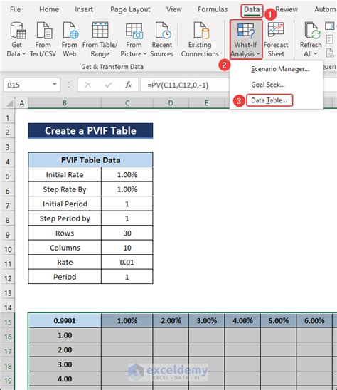 Image result for Time Value of Money Tutorial Excel Tutorial