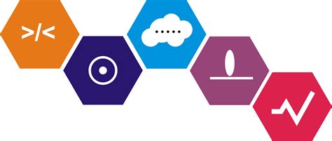 Design Thinking Logo 的图像结果