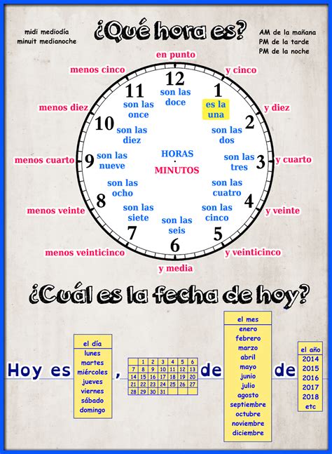 Me encanta escribir en español: La hora y la fecha.