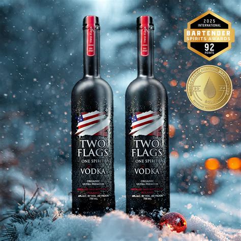 Beyond the Label: Understanding 100 Proof Alcohol