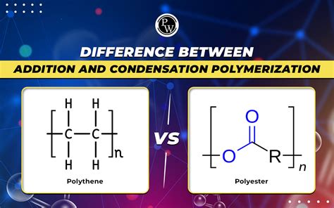 Image result for Condensation Polymerization
