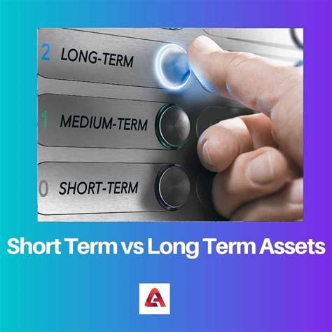 Short vs Long Term Assets: Difference and Comparison