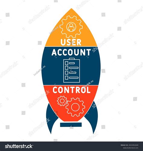 Image result for User Account Control Logo
