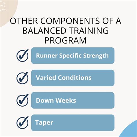 Image result for Running Training Program