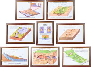 rickwick GEOMORPHOLOGICAL MODELS OF EARTH Pack of 8 Price in India ...