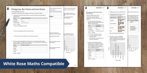 👉 Pictograms, Bar and Line Charts (teacher made) - Twinkl