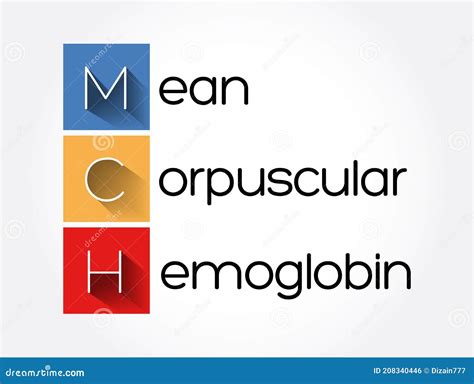 MCH - Mean Corpuscular Hemoglobin Acronym, Medical Concept Background Stock Illustration ...