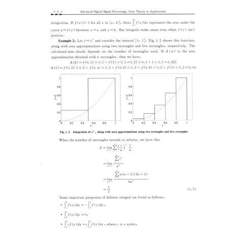 Image result for Advanced Digital Signal Processing