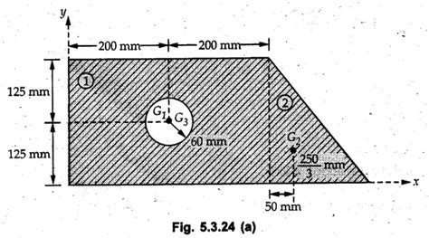 Centroid of Composite Areas - General procedure to find centroid of ...