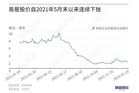 北京房价十年上涨380% 深圳居首上涨508%-中国瞭望-万维读者网（电脑版）