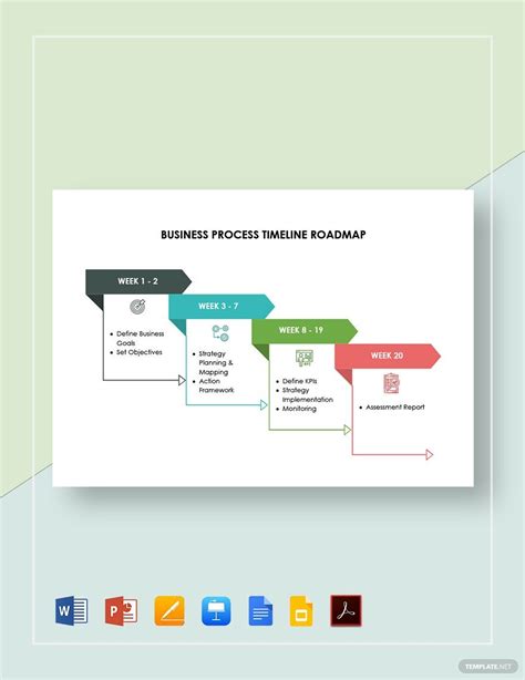 Free Business Roadmap Templates, Editable and Downloadable