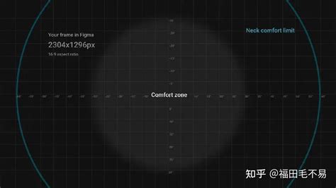 Vr画面 的图像结果