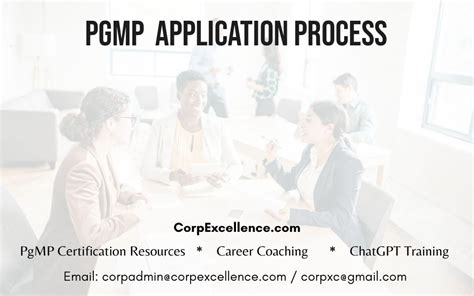 PgMP Process 的图像结果