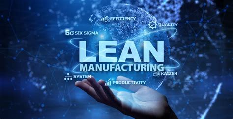Image result for Lean Method