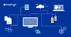 Image result for Integrable System Applications