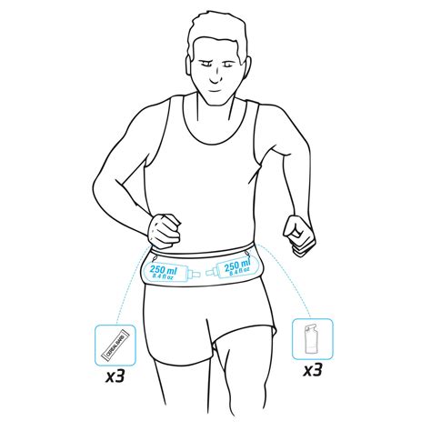 Buy Hydration Flask-Carrying Running Belt - Black Online | Decathlon