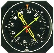 Automatic Direction Finder ADF 的图像结果