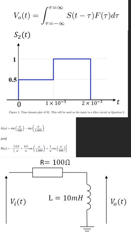Image result for Convolution Encoding Using Time Domain Approach