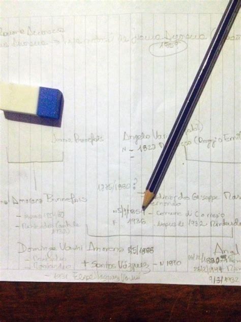 Image result for Computer Genealoy Programs