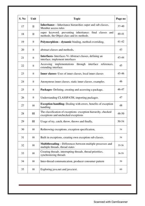 Java Complete 的图像结果