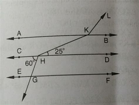 In figure 8.107 AB || CD || EF and GH || KL find angle HKL - Brainly.in
