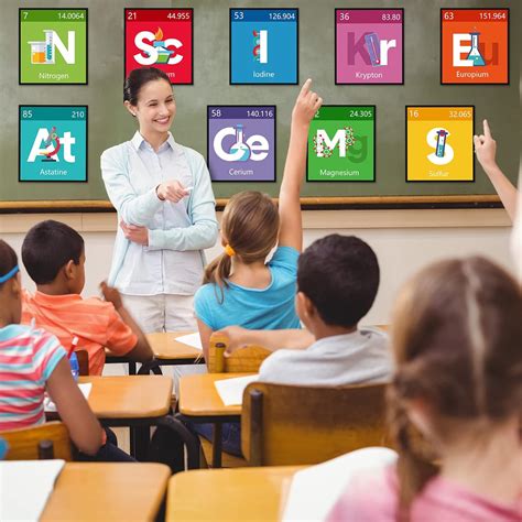 Zonon Science Classroom Decoration Set - Posters, Banners, India | Ubuy