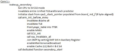 Image result for ARM A9 Boot Process Explained