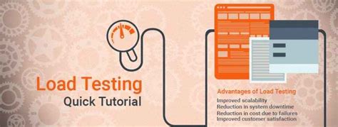 Image result for Load Testing Process