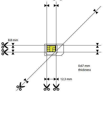 Image result for Sim Card Cut Template