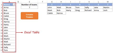 Random Name Generator Excel 的图像结果