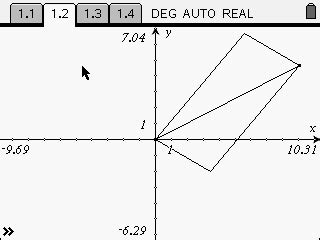 Vector Sum - ticalc.org